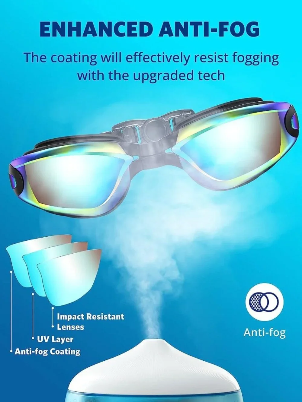 Aegend Swimming Goggles Swim Unisex Goggles Multi Color Lens w Case No Leaks